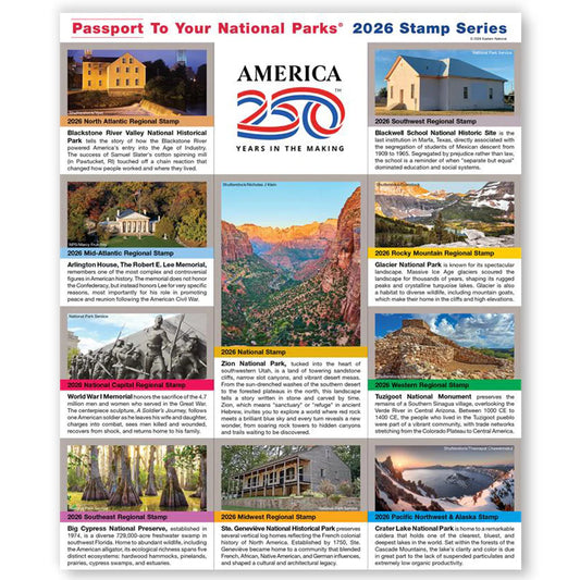 2026 Passport Stamp Set